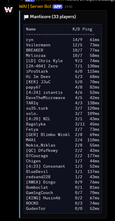 Discord bot player list for Manticore with names, kills, deaths and ping